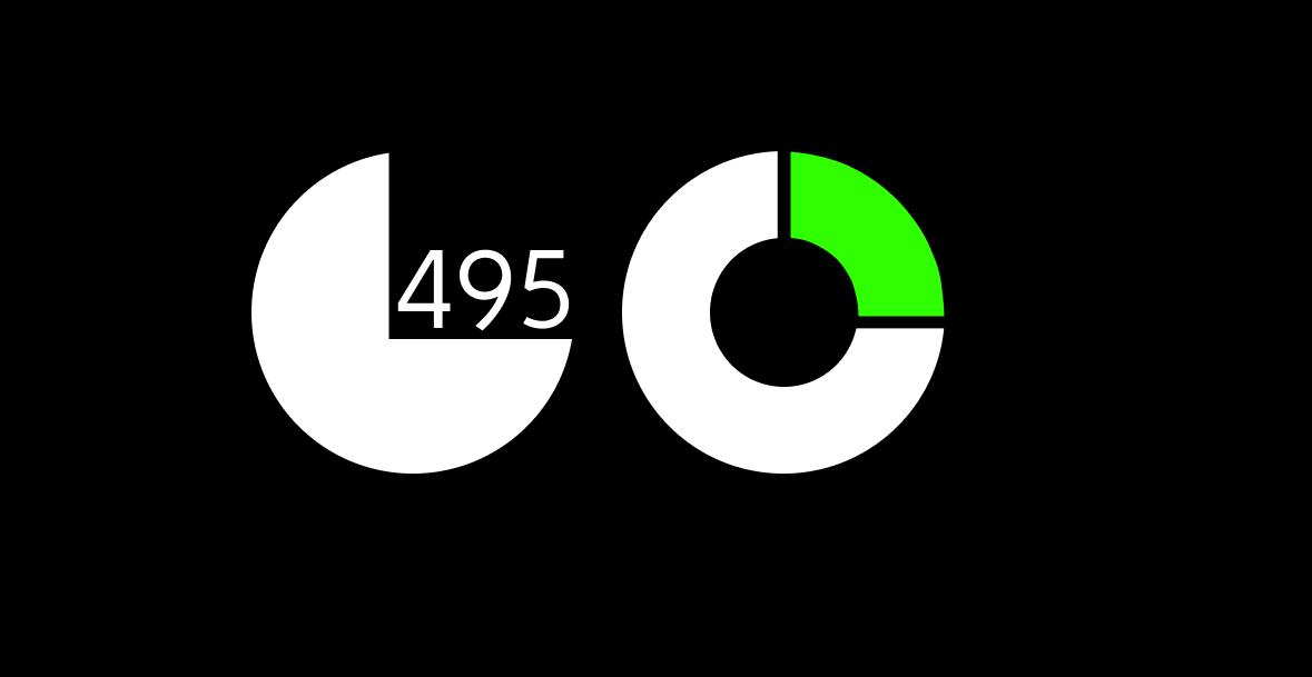 Агентство цифровых решений ГО 495